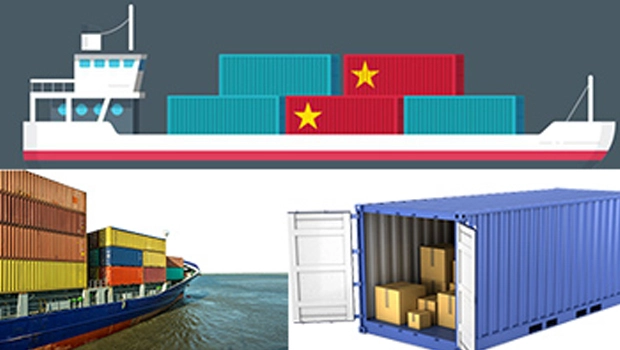 How To Import Goods From China?